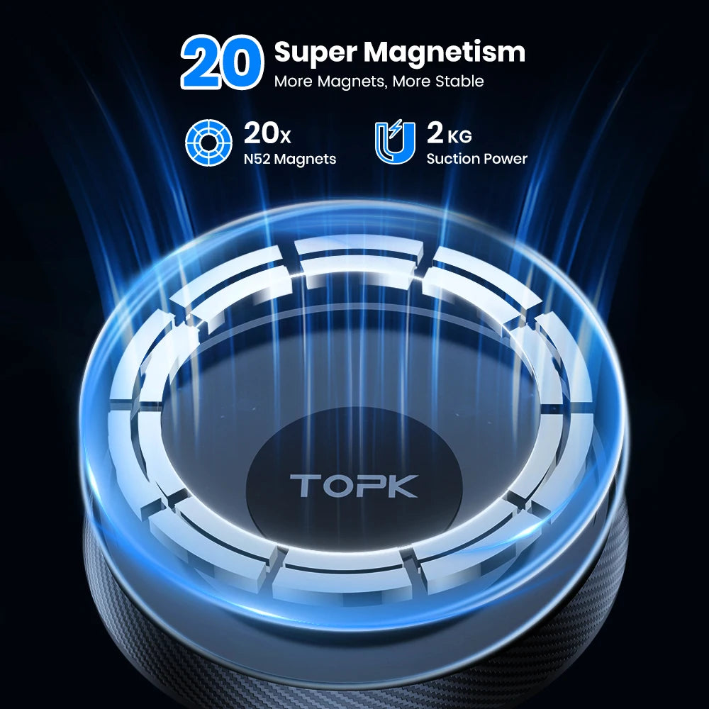 Magsafe Car Phone Mount